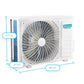 Aire Acondicionado Hisense Inverter Brissa 22.000 BTU - 40m² - Frío/Calor - WIFI